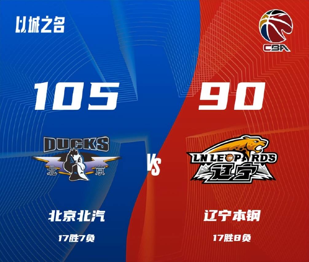 关于风云突变！山东男篮加时末段刷新队史纪录；法甲版图或重绘；悬念犹存；球队文化被再次提及的信息