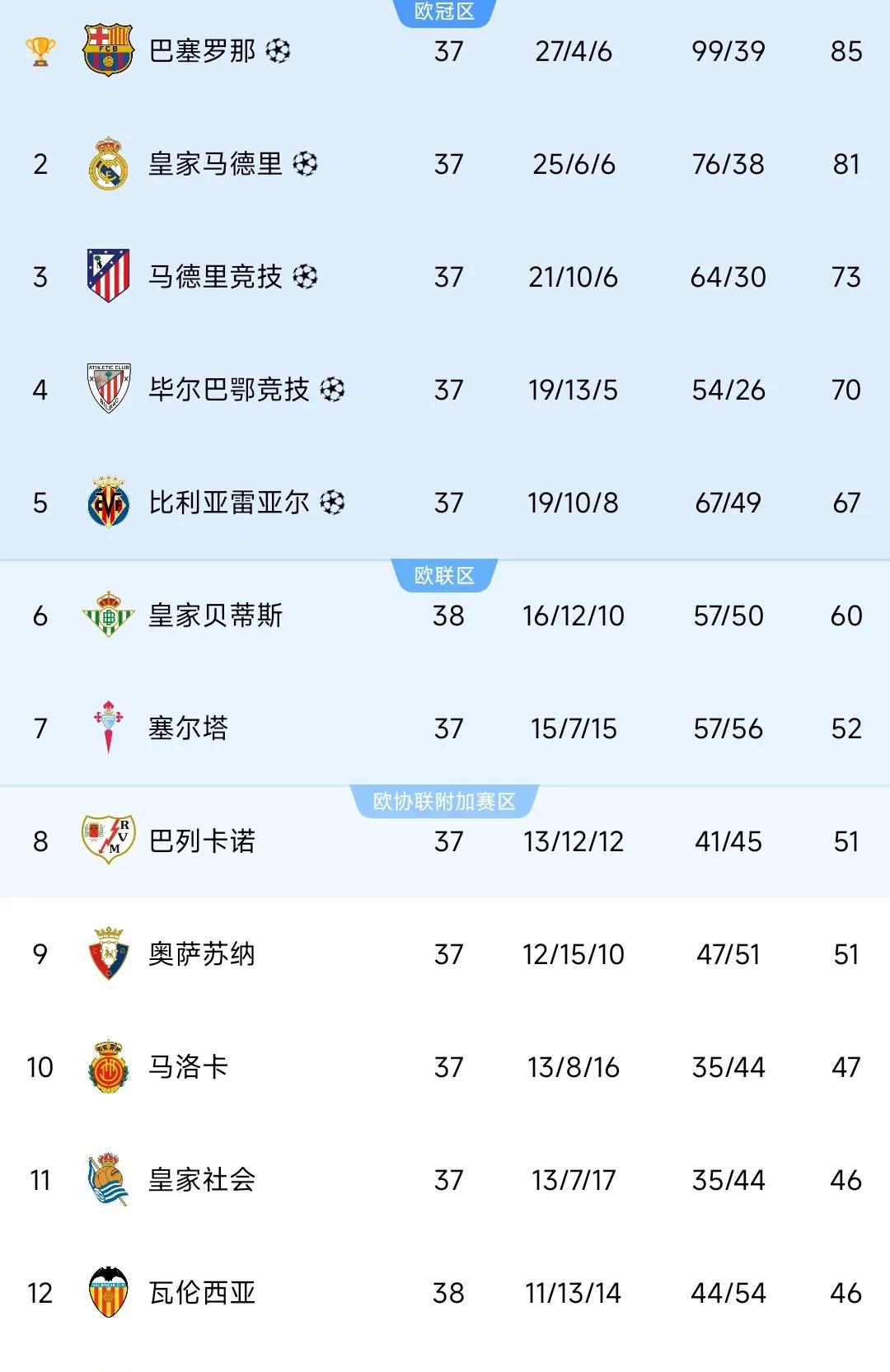 包含最后时刻欧洲杯传出新动向,新奥尔良鹈鹕刷新队史纪录,高层表态:球迷炸锅,数据层面出现新趋势的词条 包含最后时刻欧洲杯传出新动向,新奥尔良鹈鹕刷新队史纪录,高层表态:球迷炸锅,数据层面出现新趋势的词条