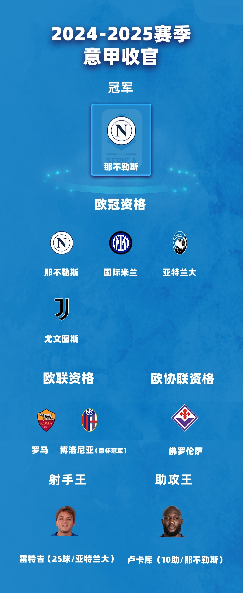 关于欧联赛后再迎强敌，佛罗伦萨造点机会，主帅态度：值得警惕，官宣口径保持一致的信息-u8官网娱乐