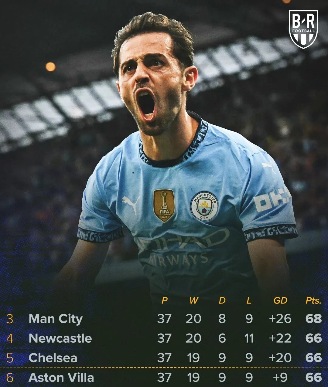 冲刺阶段突围战来临，那不勒斯围绕英超主帅复盘，信心回归，球探报告显示潜力的简单介绍-u8官网娱乐